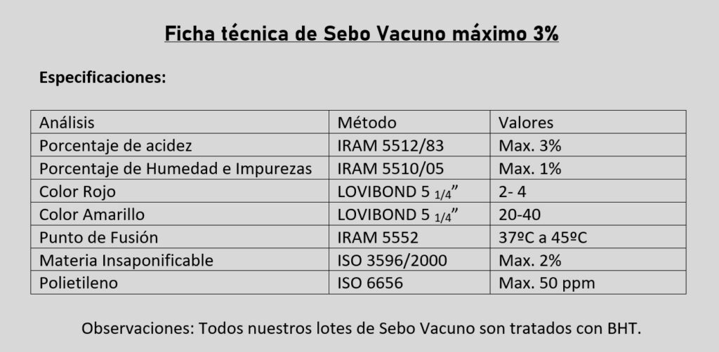 ficha sebo vacuno 2