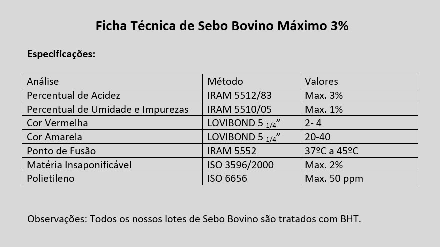 ficha sebo liq brasil